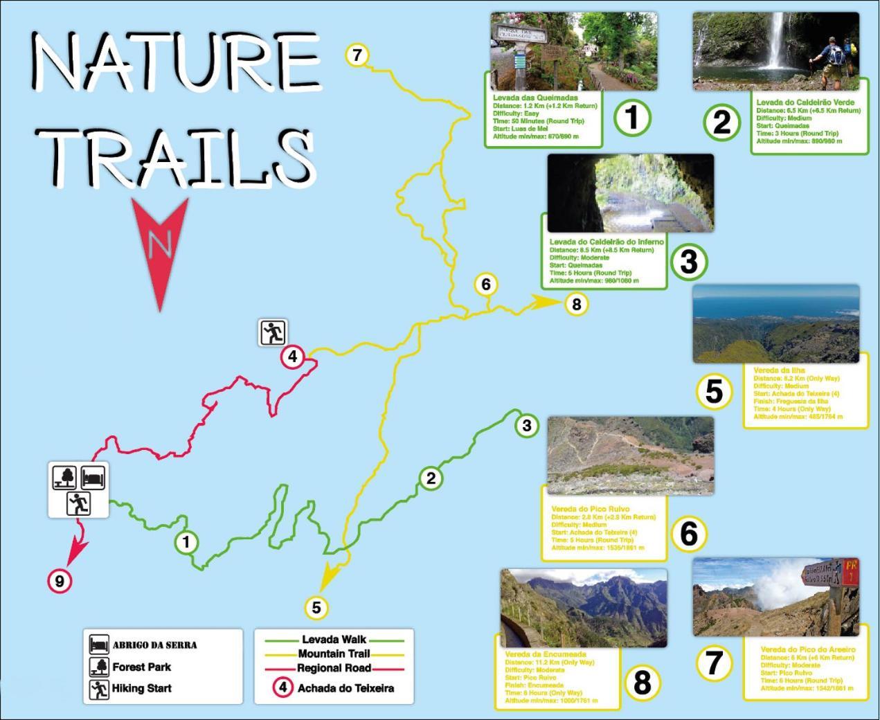 Abrigo Da Serra- Nature Trails Villa Santana  Dış mekan fotoğraf